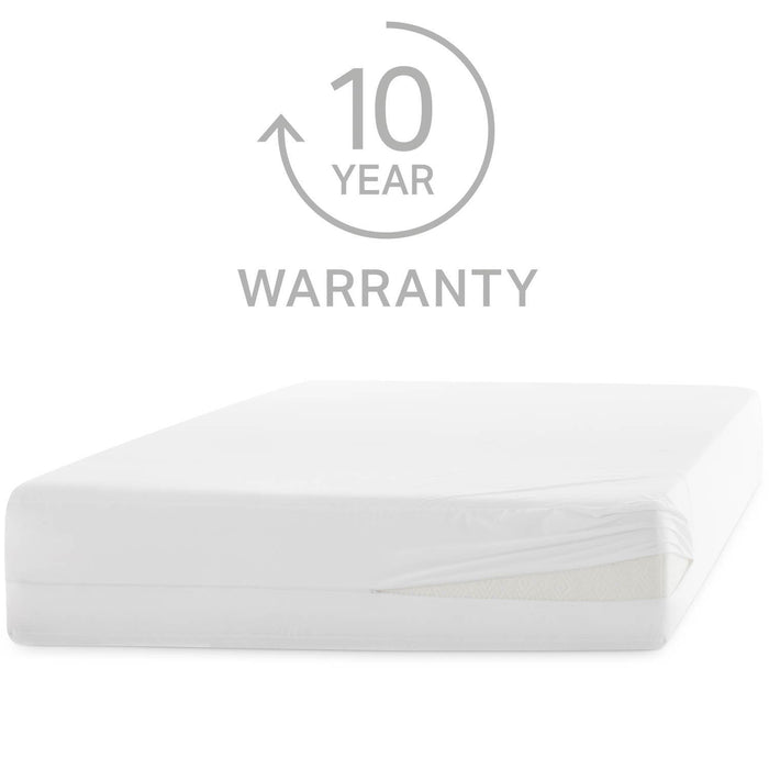 Weekender - Mattress Encasement