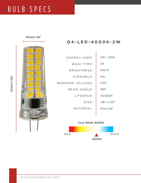 G4 LED Bulbs // 4000K 2W