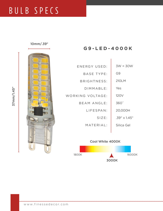 G9 LED Bulbs // 3W 4000K - DecorGalore4U
