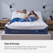 H4 Pillowtop Hybrid Mattress - DecorGalore4U