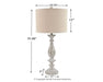Ashley Express - Bernadate Poly Table Lamp (2/CN) - DecorGalore4U