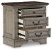 Ashley Express - Lodenbay Three Drawer Night Stand - DecorGalore4U