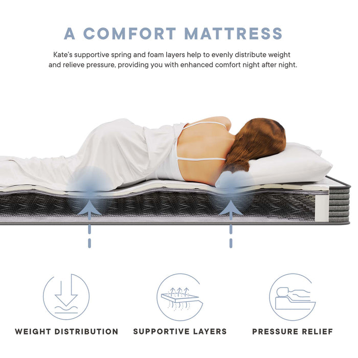 Kate 6" Full Mattress by Modway