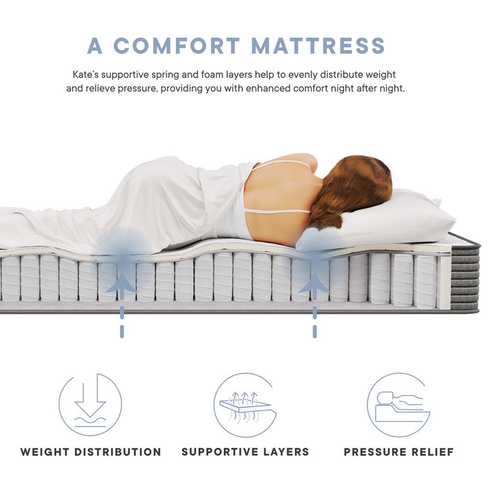 Kate 8" Full Mattress by Modway