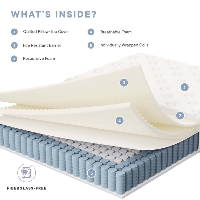 Jenna 12" Innerspring and Foam Full Mattress by Modway