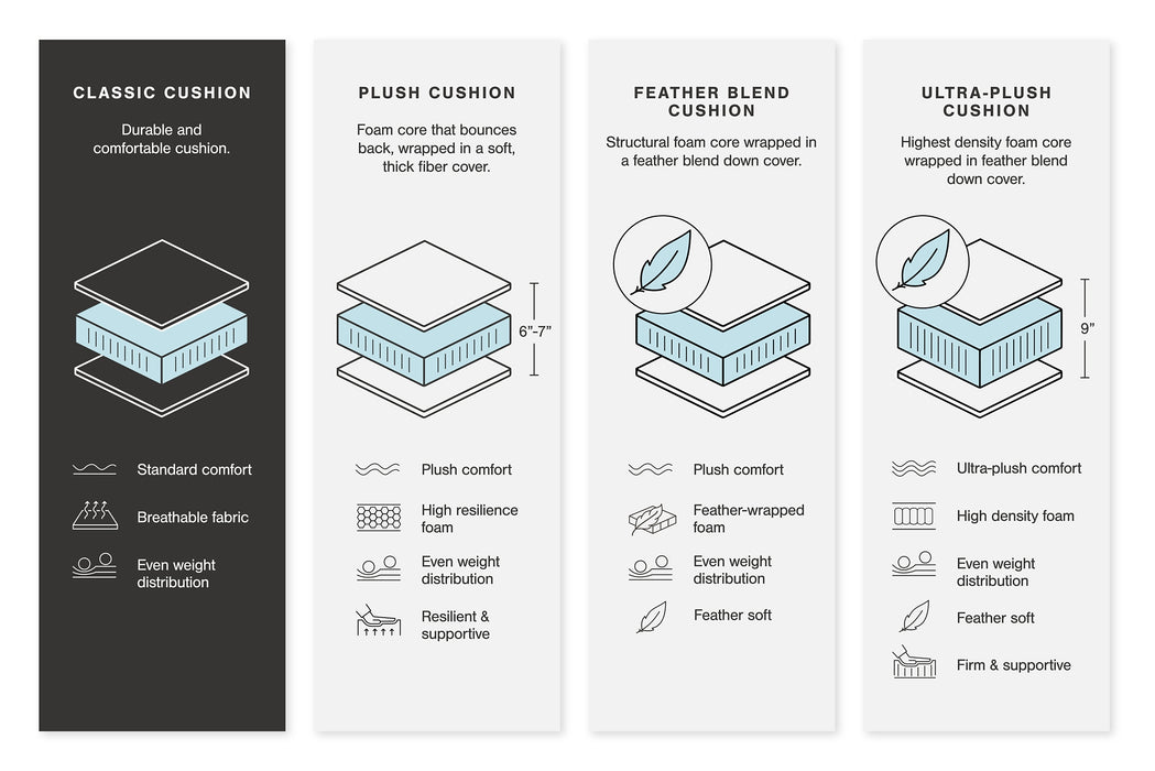 Ashley Express - Tracling Oversized Accent Ottoman