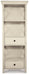 Ashley Express - Bolanburg Display Cabinet - DecorGalore4U