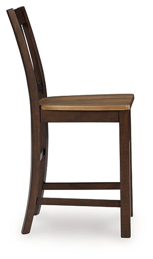 Ashley Express - Rylandeen Barstool (2/CN)