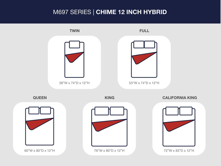 Ashley Express - Chime 12 Inch Hybrid  Mattress - DecorGalore4U