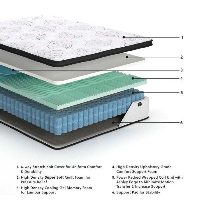 Ashley Express - Chime 12 Inch Hybrid  Mattress - DecorGalore4U