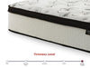 Ashley Express - Chime 12 Inch Hybrid  Mattress - DecorGalore4U