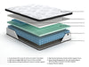 Ashley Express - Chime 12 Inch Hybrid  Mattress - DecorGalore4U