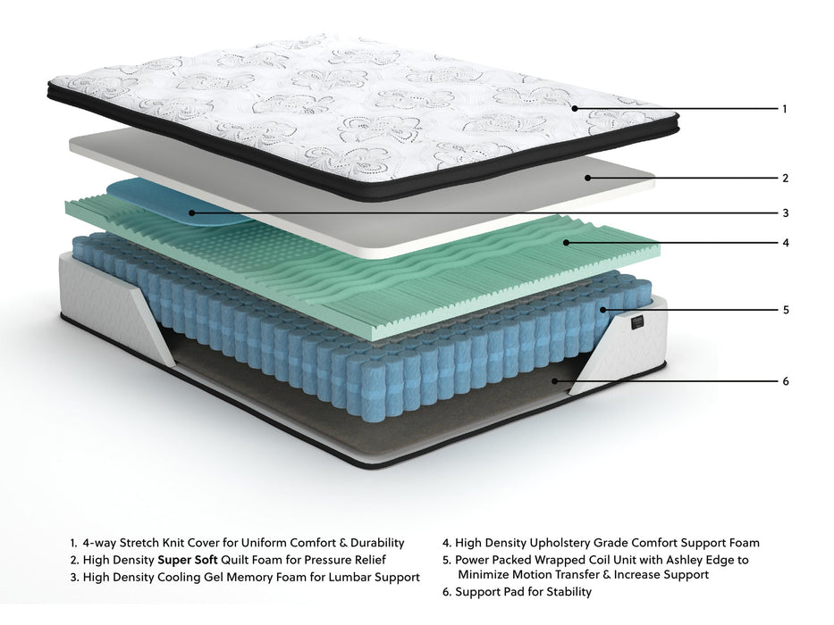 Ashley Express - Chime 12 Inch Hybrid  Mattress - DecorGalore4U