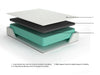 Ashley Express - Chime 12 Inch Memory Foam  Mattress - DecorGalore4U