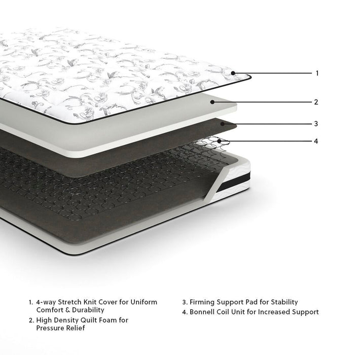 Ashley Express - 8 Inch Chime Innerspring  Mattress - DecorGalore4U