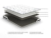 Ashley Express - 8 Inch Chime Innerspring  Mattress - DecorGalore4U