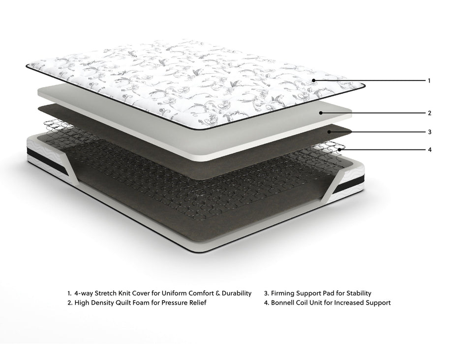 Ashley Express - 8 Inch Chime Innerspring  Mattress - DecorGalore4U