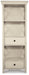 Ashley Express - Bolanburg Display Cabinet - DecorGalore4U