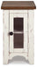 Ashley Express - Wystfield Chair Side End Table - DecorGalore4U