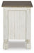 Ashley Express - Havalance Chair Side End Table - DecorGalore4U