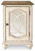 Ashley Express - Realyn Chair Side End Table - DecorGalore4U