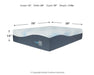 Ashley Express - Millennium Luxury Plush Gel Latex Hybrid  Mattress - DecorGalore4U