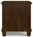 Ashley Express - Danabrin Two Drawer Night Stand - DecorGalore4U