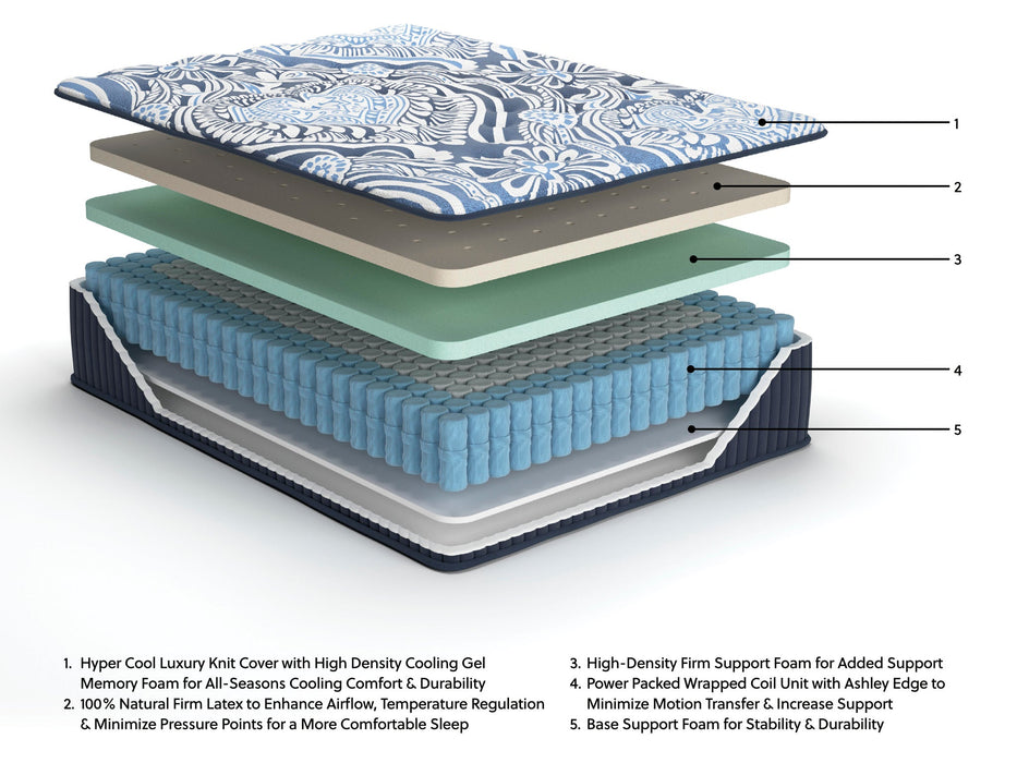 Ashley Express - Firm Luxe 2.0 Queen Mattress